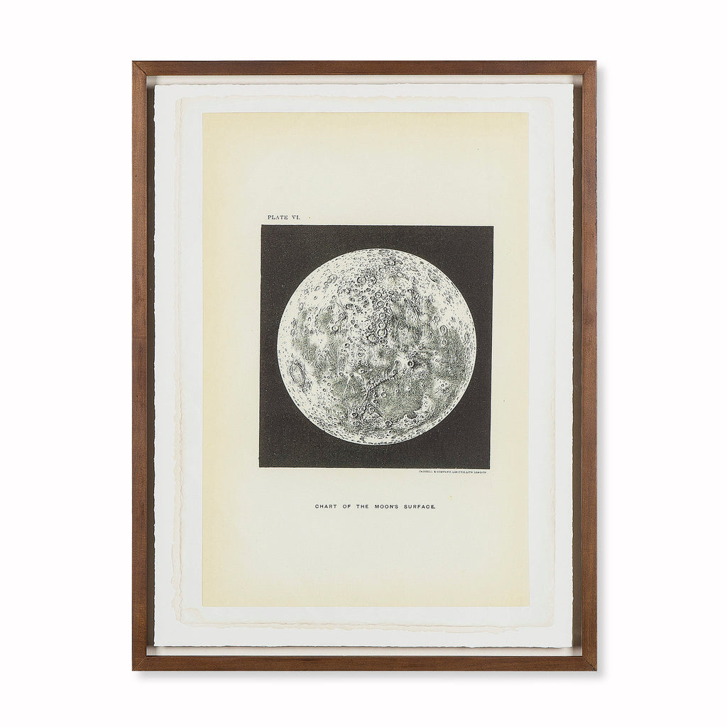Chart Of Moons Surface - Circa 1893