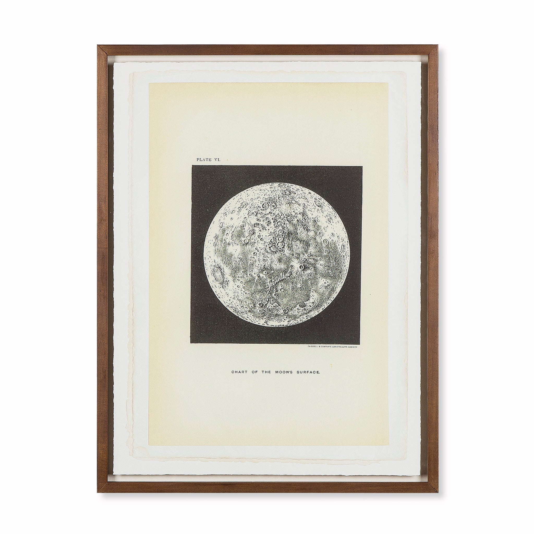 Chart Of Moons Surface - Circa 1893