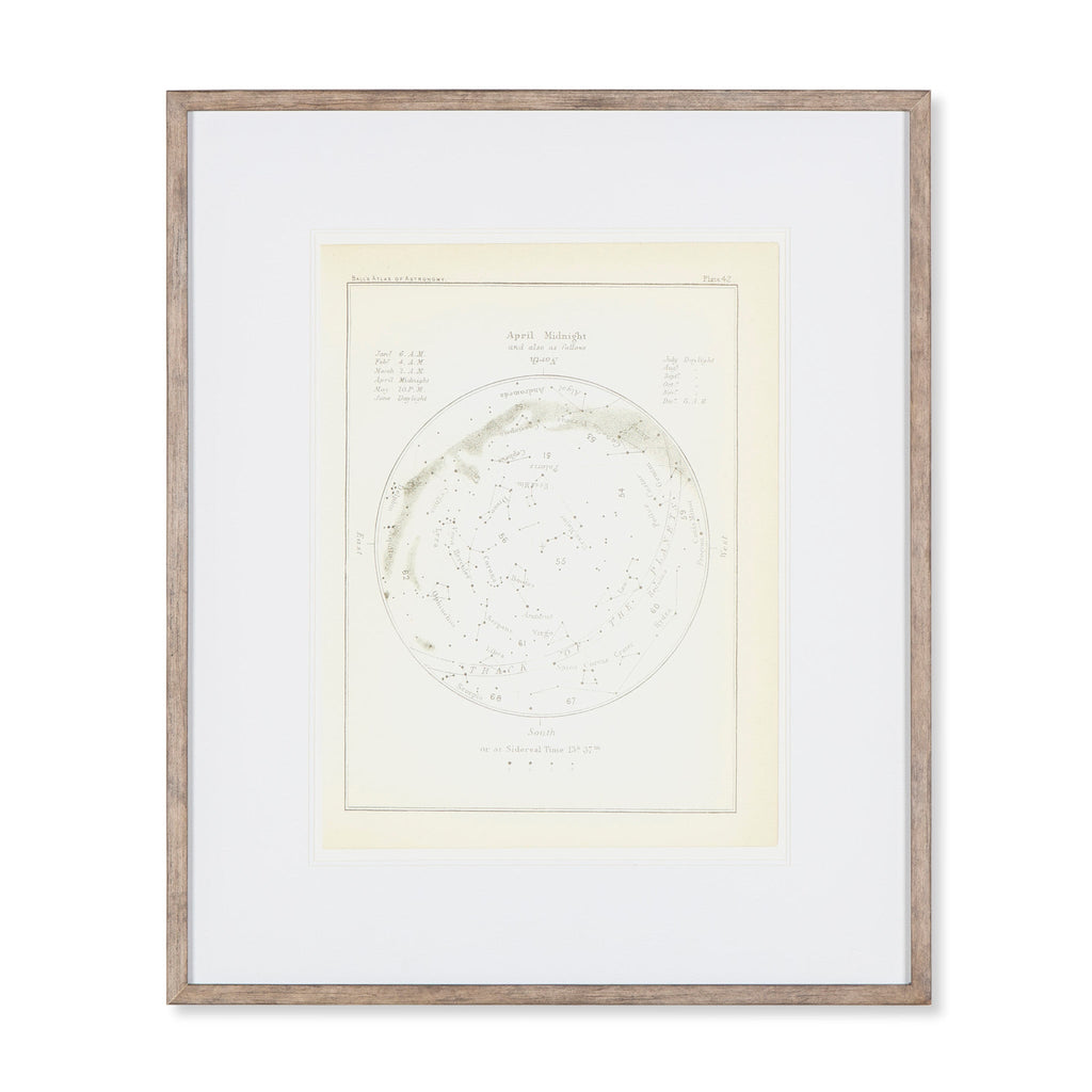 Atlas Of Astronomy Circa 1900