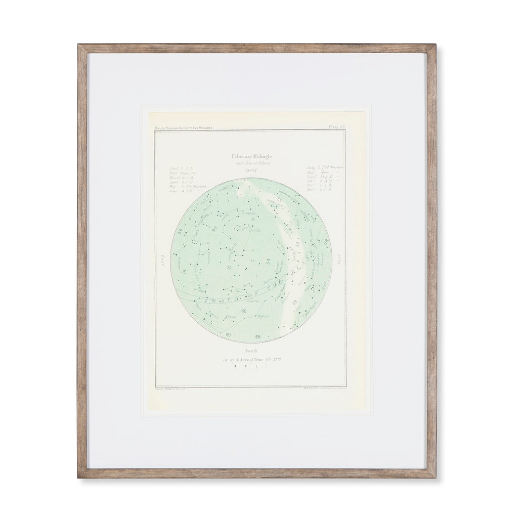 Guide To Heavens Circa 1900