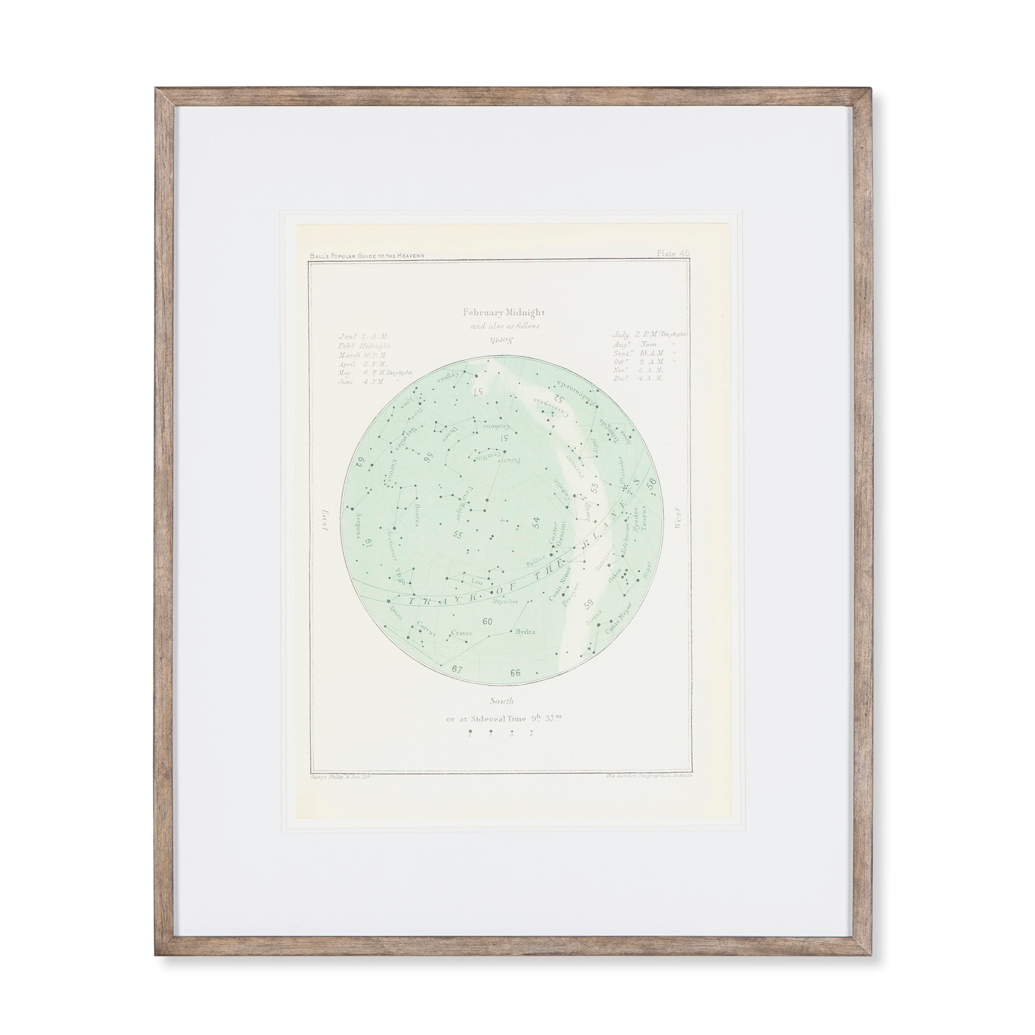 Guide To Heavens Circa 1900